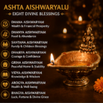 Ashtadhatu Lakshmi Kubera Deepam1